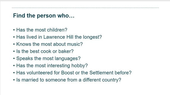 Find the person who... a) has the most children?
b) has lived in Lawrence Hill the longest?
c) Knows the most about music?
d) Is the best cook or baker?
e) Has the most interesting hobby?
f) Has volunteered for Boost or the Settlement before?
g) Is married to someone from a different country?